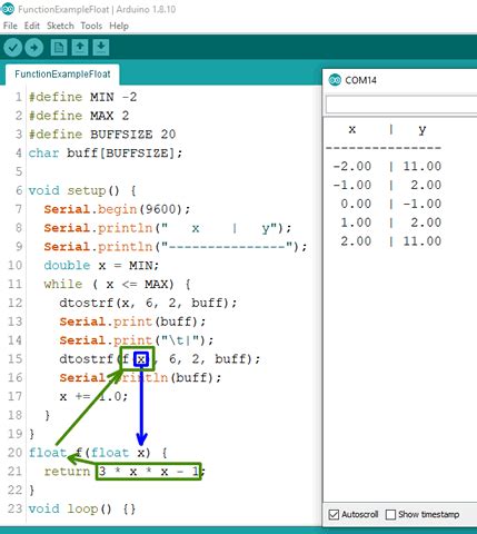 arduino print float 3 decimal places|Serial.print() .